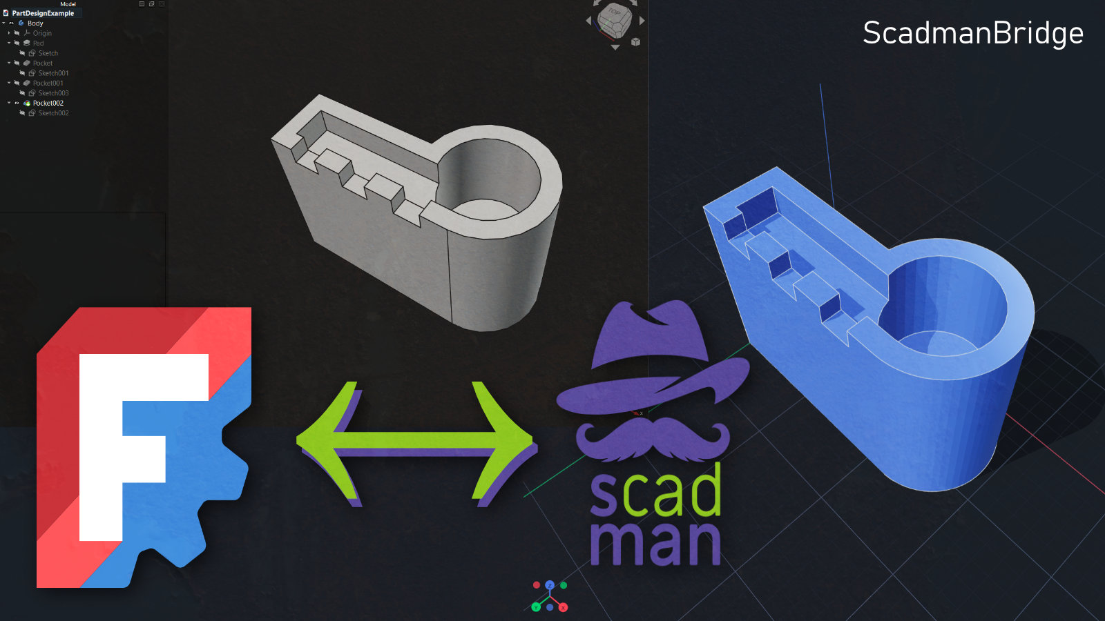 ScadmanBridge is here!
